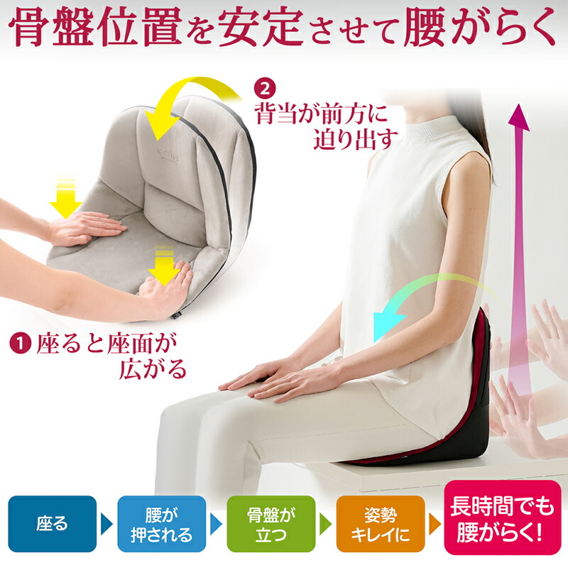 楽天市場】コシオスプレミアム 椅子 座る力で腰を押す 姿勢矯正