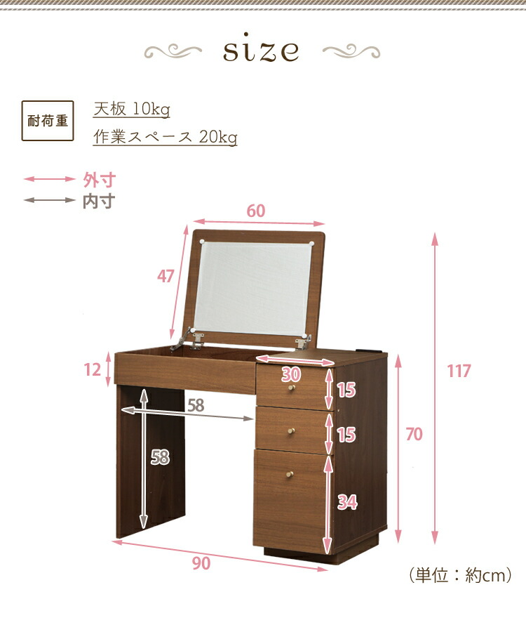 楽天市場】ドレッサー コンパクト デスク おしゃれ コンセント付き送料