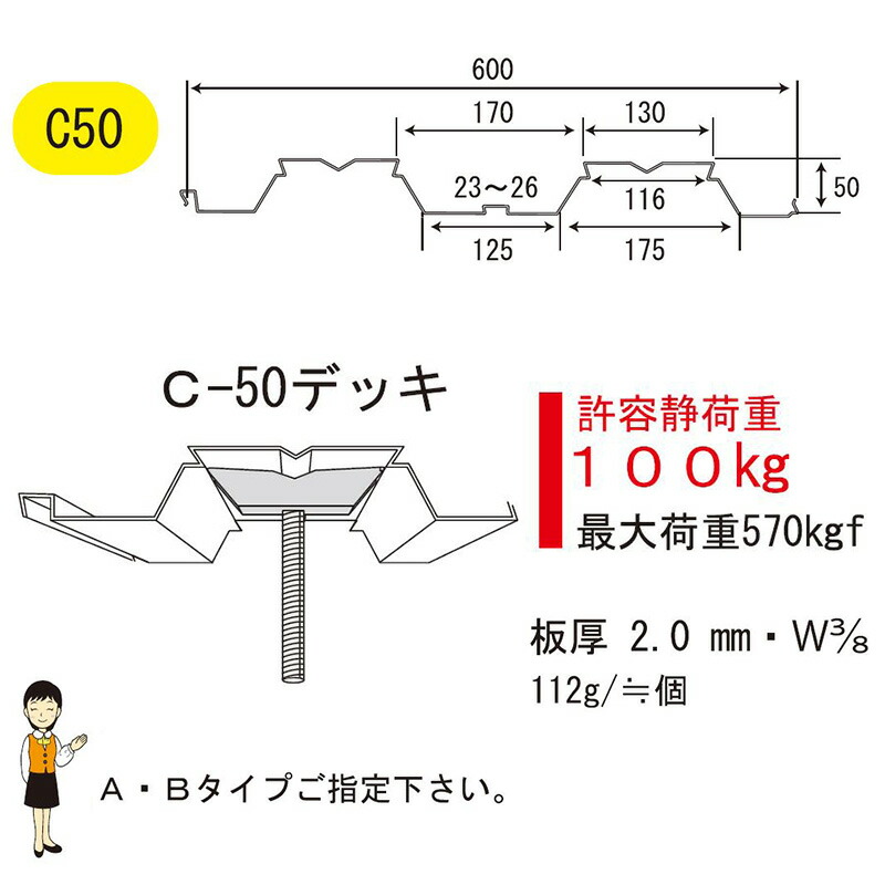 楽天市場】サワタ「 にほんとんぼC-50 」 [1個] 溶融亜鉛メッキ鋼板 無