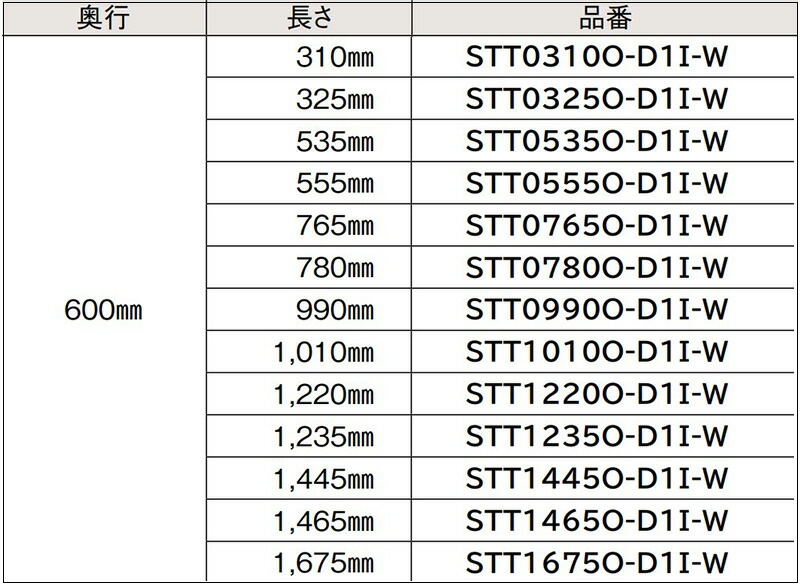 楽天市場】ウッドワン「 白無地の 棚板」ホワイト棚板 厚み20mm