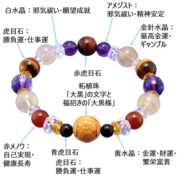 楽天市場】常陸国出雲大社 万願祈願ブレス - ブレスレット