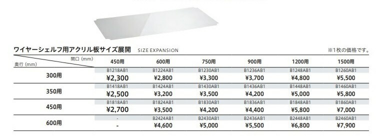 楽天市場】エレクターベーシック ワイヤーシェルフ用アクリル板 W450