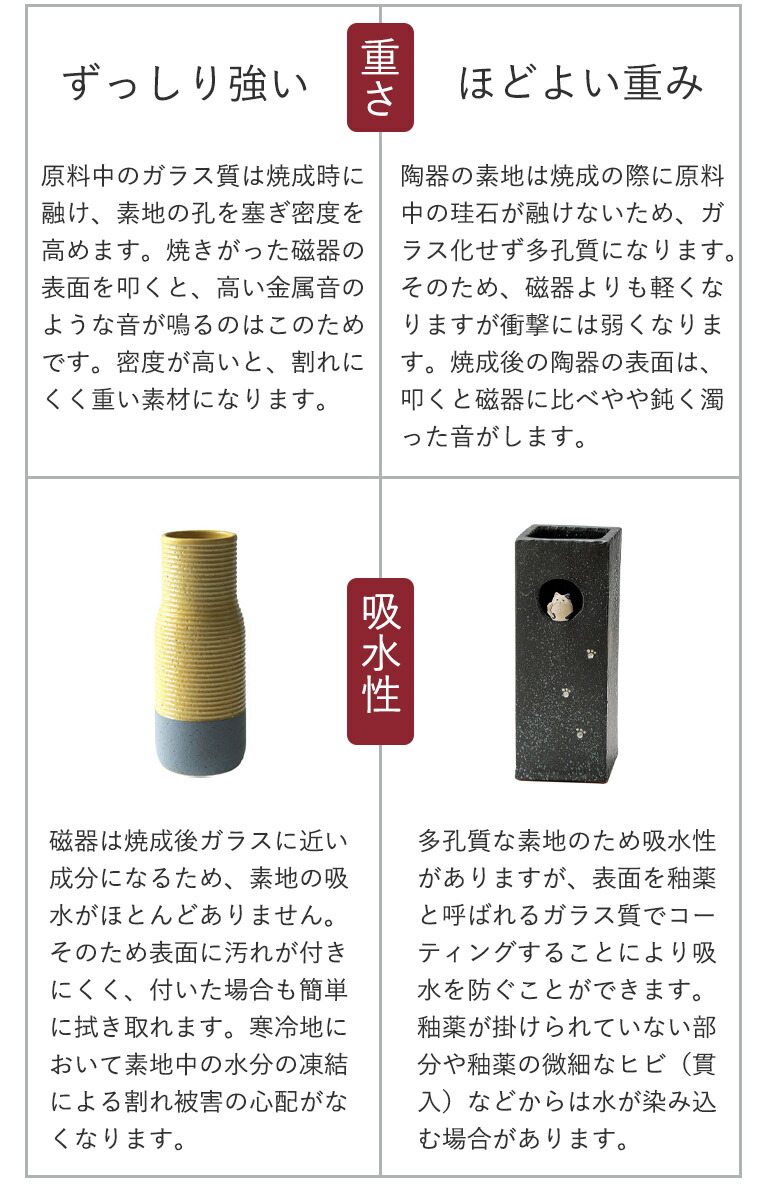 楽天市場】【有田焼】【送料無料】IWAO VESSELA 傘立て PETIT MODERN