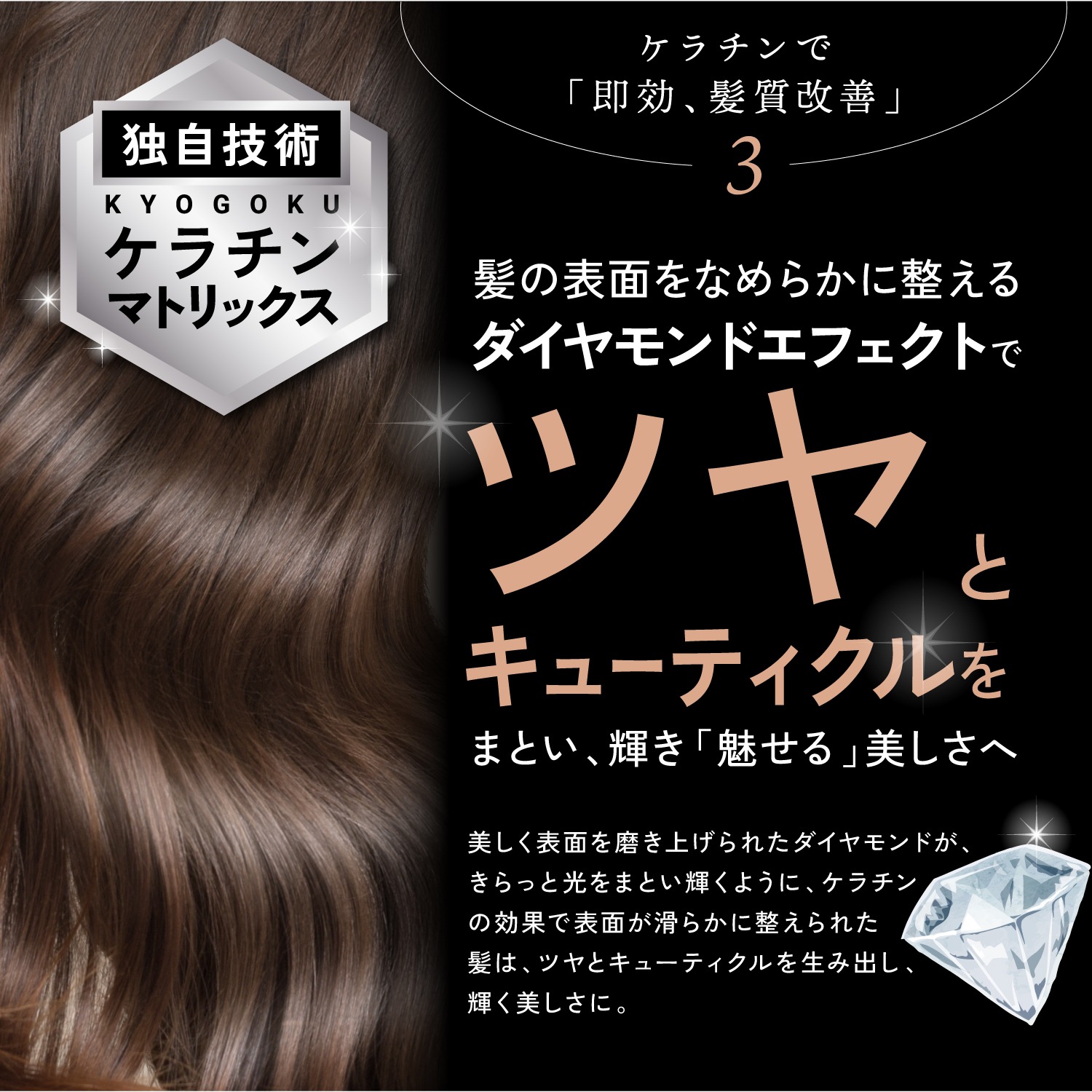 楽天市場】公式 クーポンで最大43%OFF 【 KYOGOKU ケラチンシャンプー