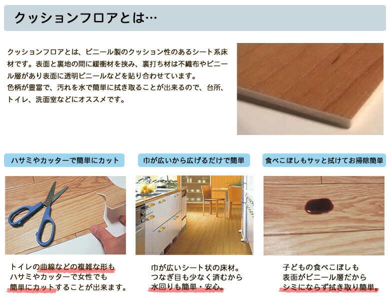 楽天市場】【＊送料無料（わEX便）】サンゲツ 2.3mm厚 クッション