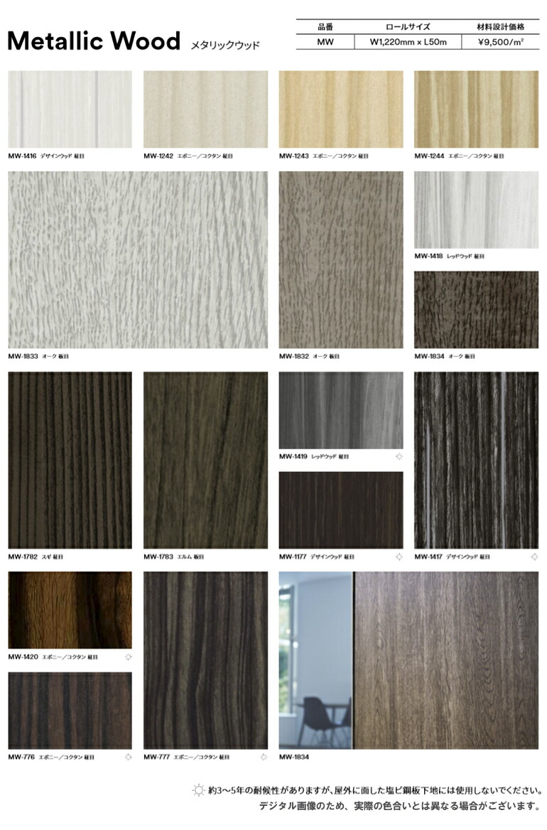 楽天市場】【＊送料無料（わEX便）】3M ダイノックフィルム DINOC