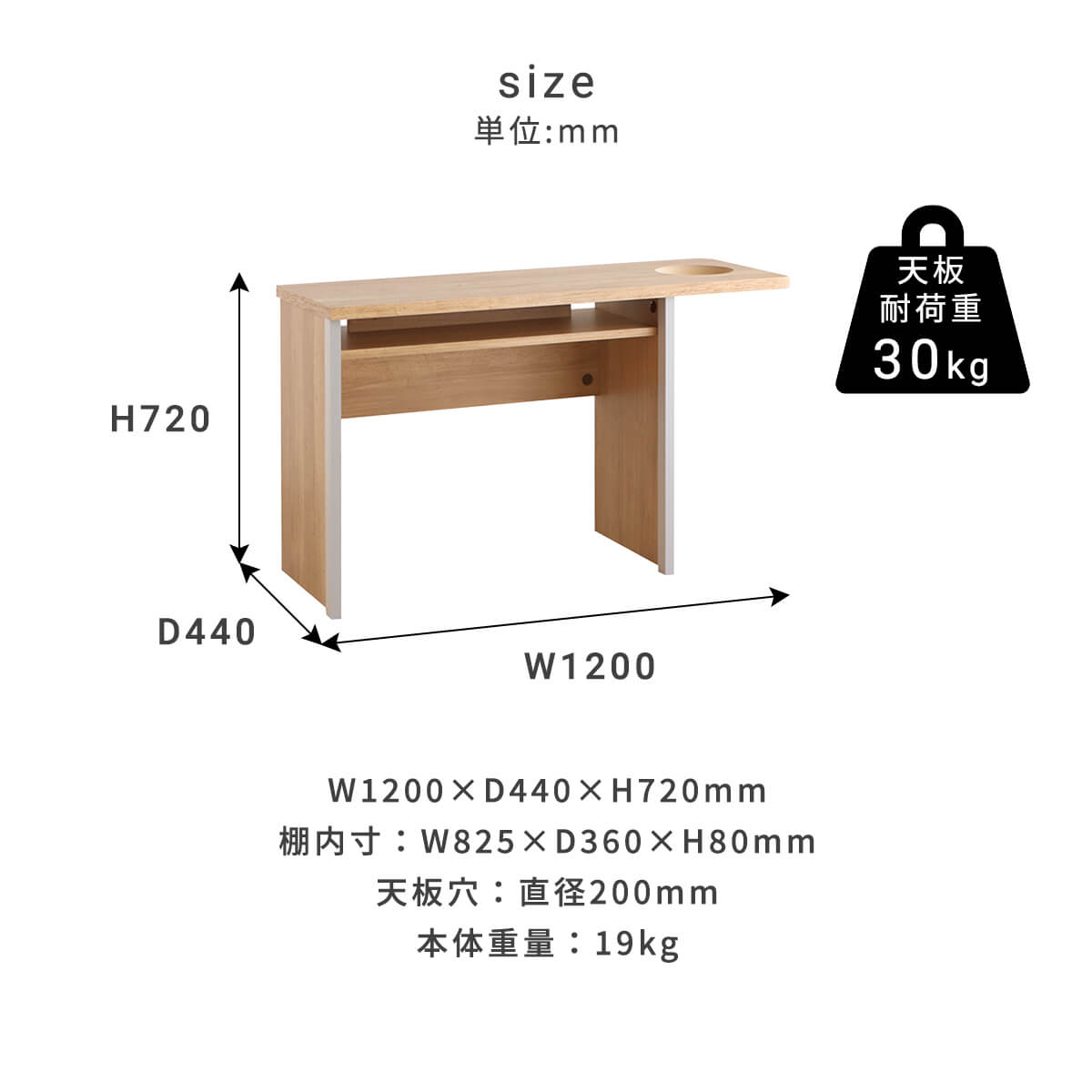 楽天市場】☆猫家具 デスク おしゃれ パソコン かわいい 幅120