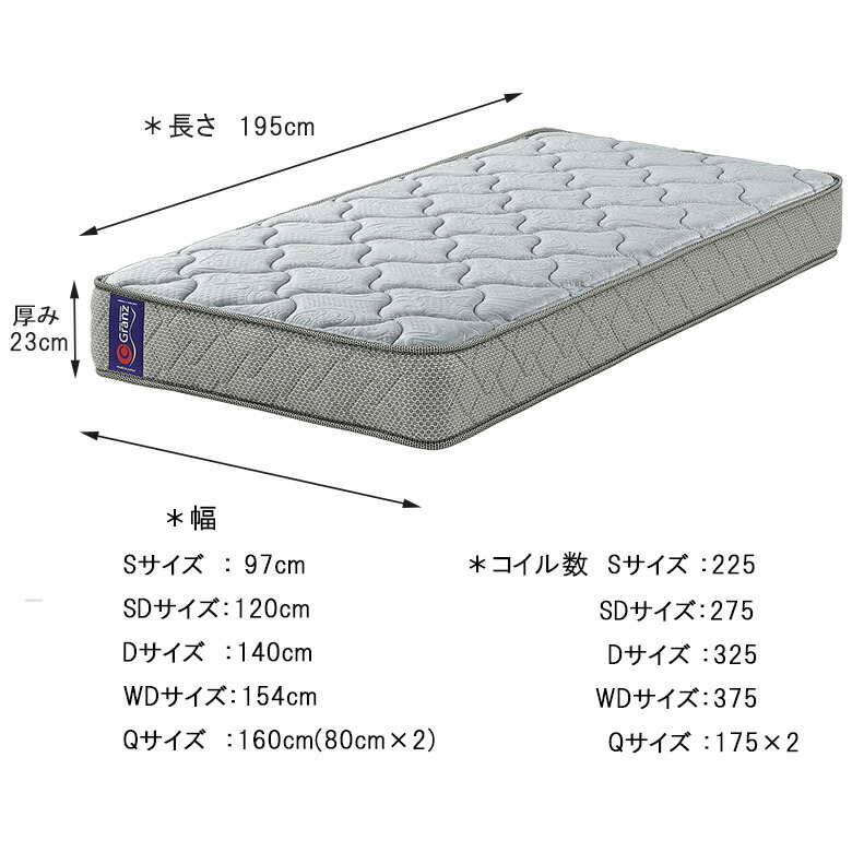 楽天市場】マットレス ボンネルコイル シングルサイズ ベッド シングル
