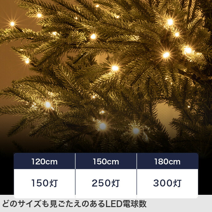 楽天市場】【MAX50％OFF! 2/25 0:00~23:59まで☆】クリスマスツリー