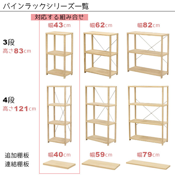 楽天市場】ウッドラック 棚板 のみ 追加棚板 幅(約)40cm(39.5cm) 単品