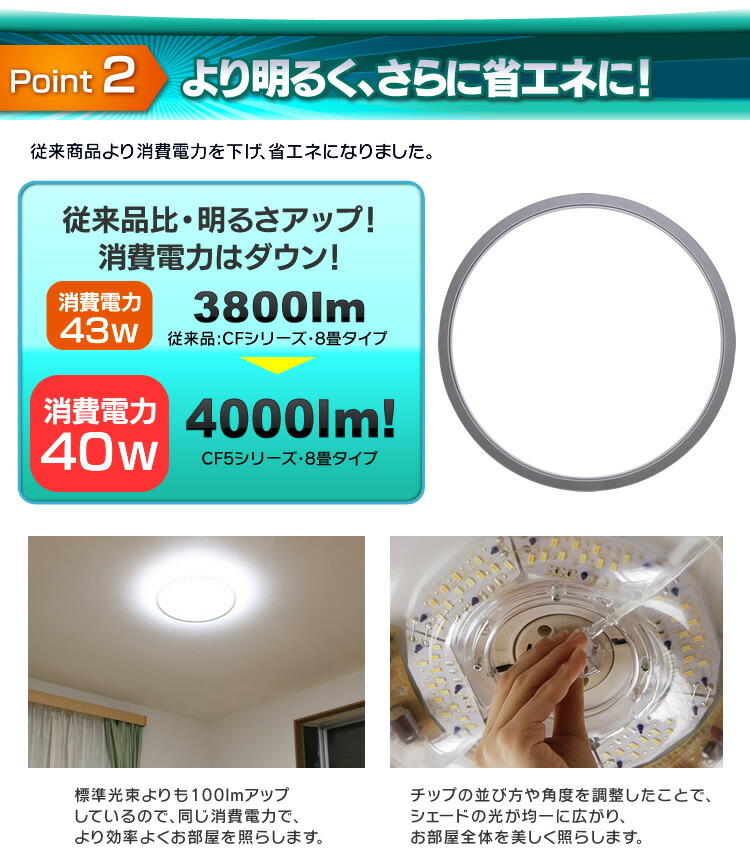楽天市場】【2台セット】シーリングライト 8畳 LED おしゃれ アイリス