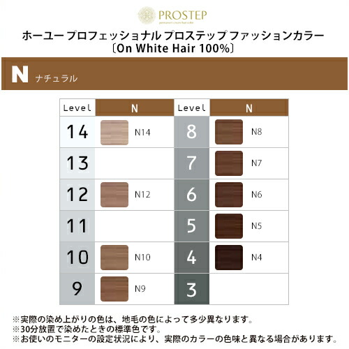 楽天市場】【ガチャで最大10%OFF】ホーユー プロフェッショナル プロ