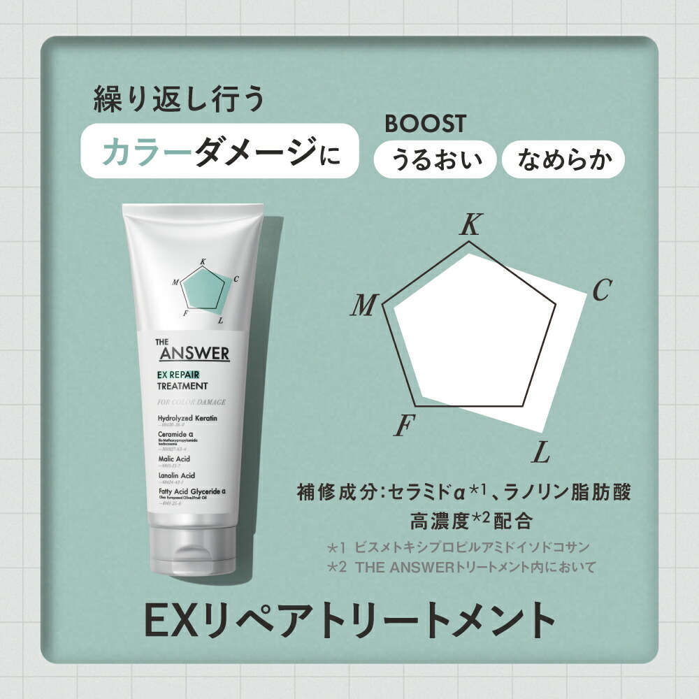 楽天市場】【公式】楽天限定 THE ANSWER ジアンサー サンプル付き3つの