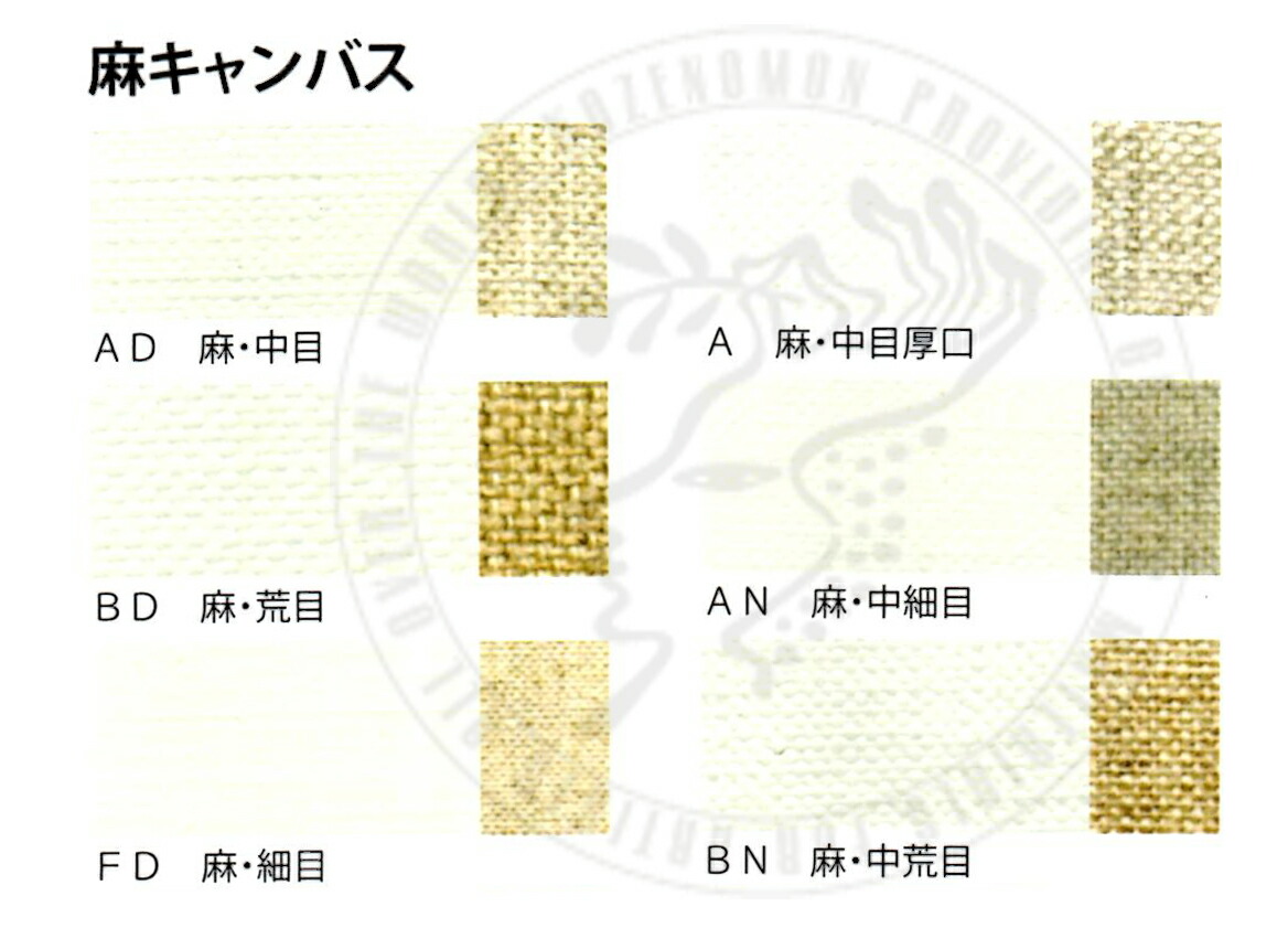 楽天市場】中目 麻100％ 142cmx5m AD145×5 ロールキャンバス クレサン