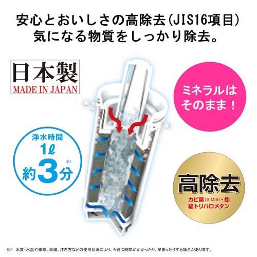 楽天市場】東レ トレビーノ ポット型浄水器 交換用カートリッジ 時短