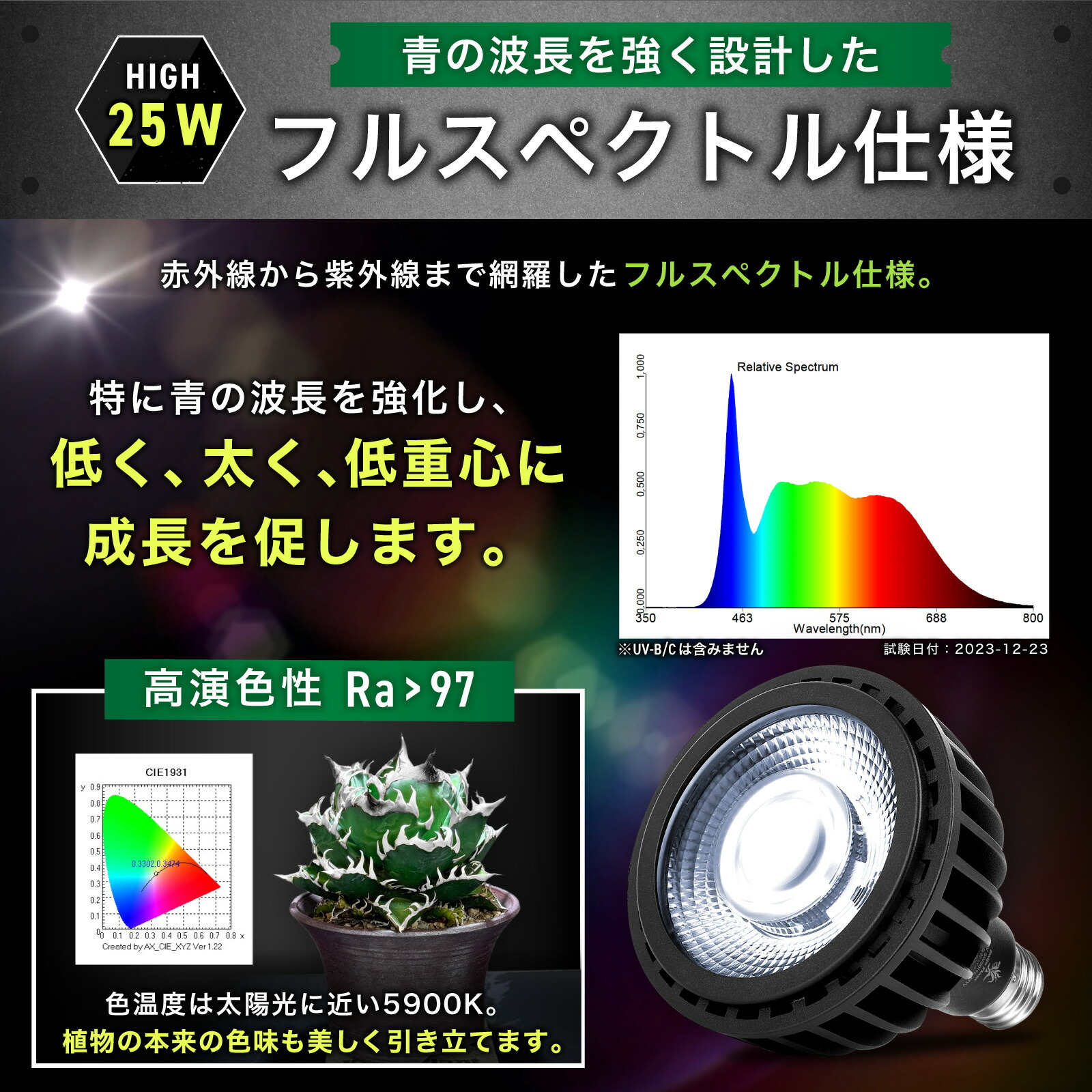 楽天市場】Kaiju Plant 怪獣ビームLOW リフレクター付き ぐんぐん育つ