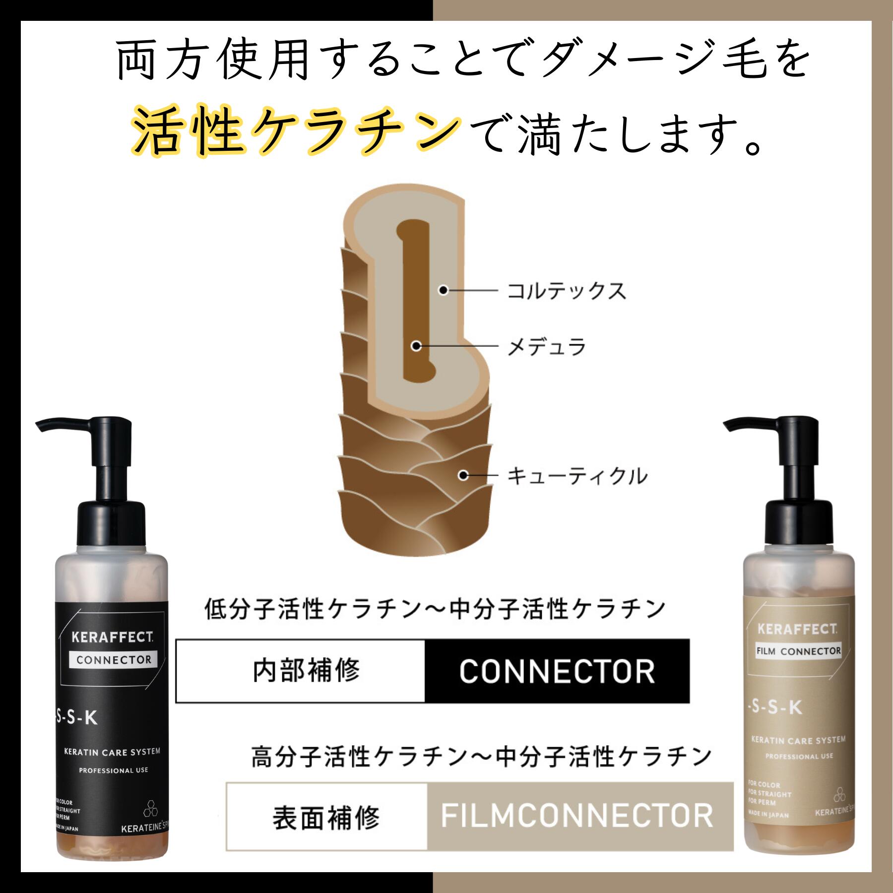 楽天市場】【メーカー直営ショップ】KERAFFECT ケラフェクトコネクター