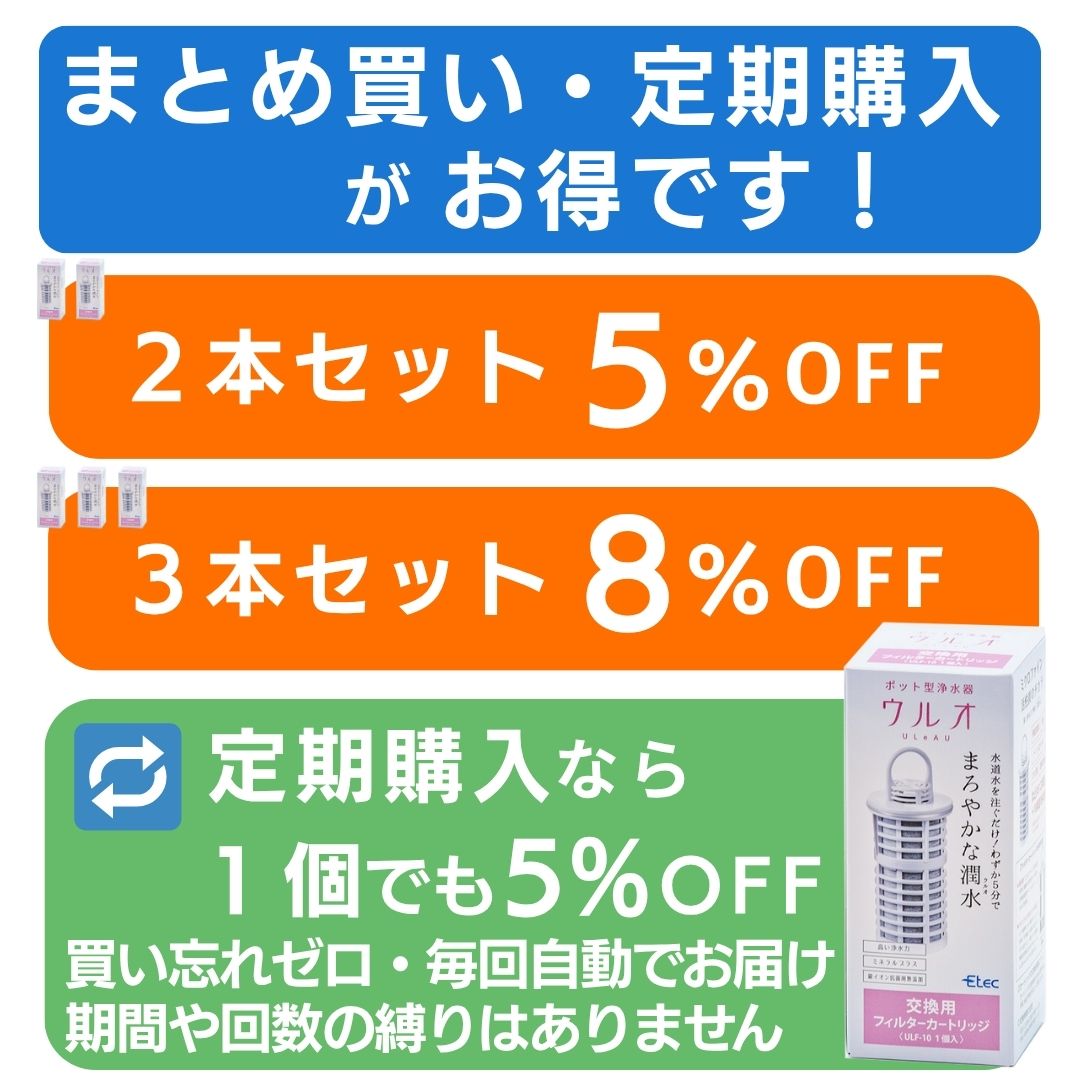 楽天市場】浄水ポット イーテック ウルオ カートリッジ フィルター