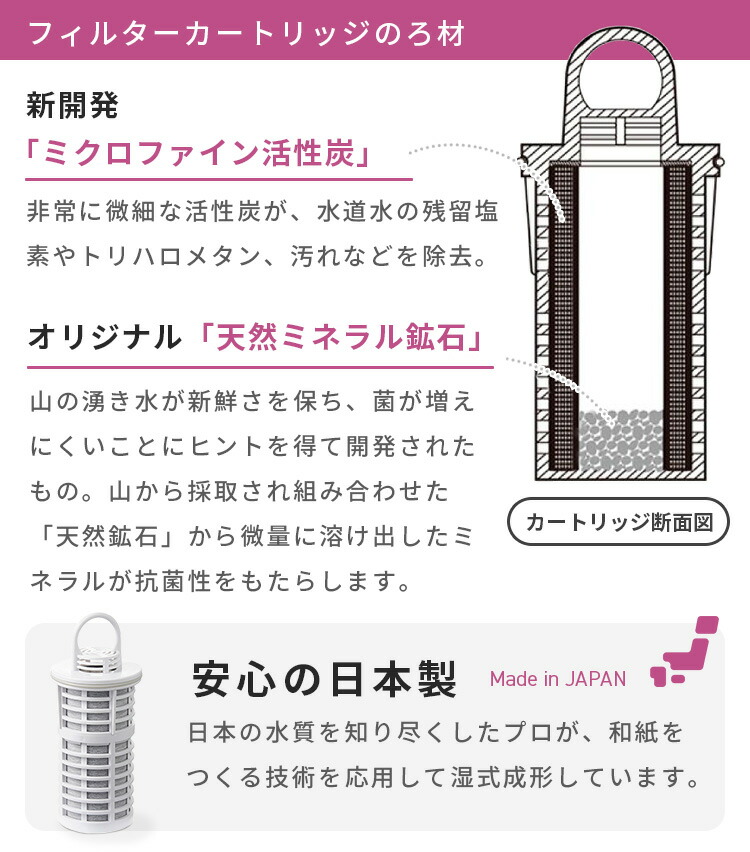 楽天市場】浄水ポット イーテック ウルオ Etec ULeAU UL-035