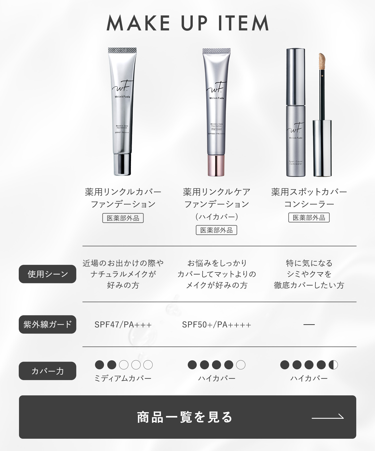 楽天市場】《公式店》【 WrinkFade リンクフェード 薬用 リンクル