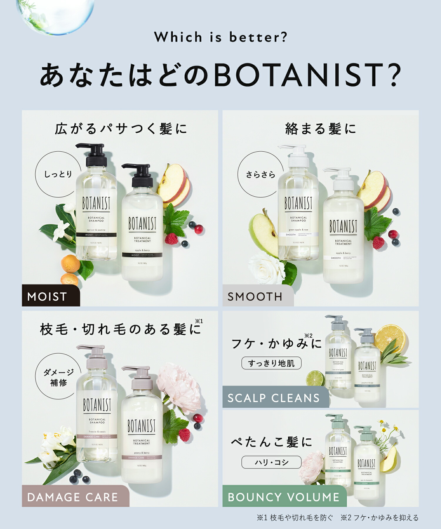 楽天市場】【 BOTANIST ボタニスト 大容量 セット 】ボタニカル