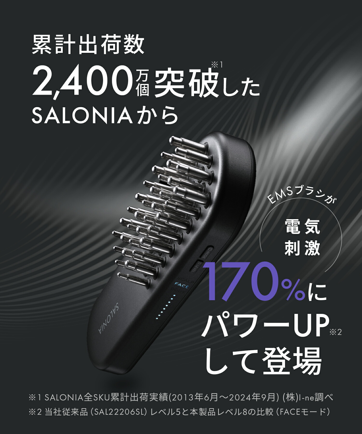 楽天市場】＼クーポンで15%OFF／ ▽ 最上位モデル 【 SALONIA EMS