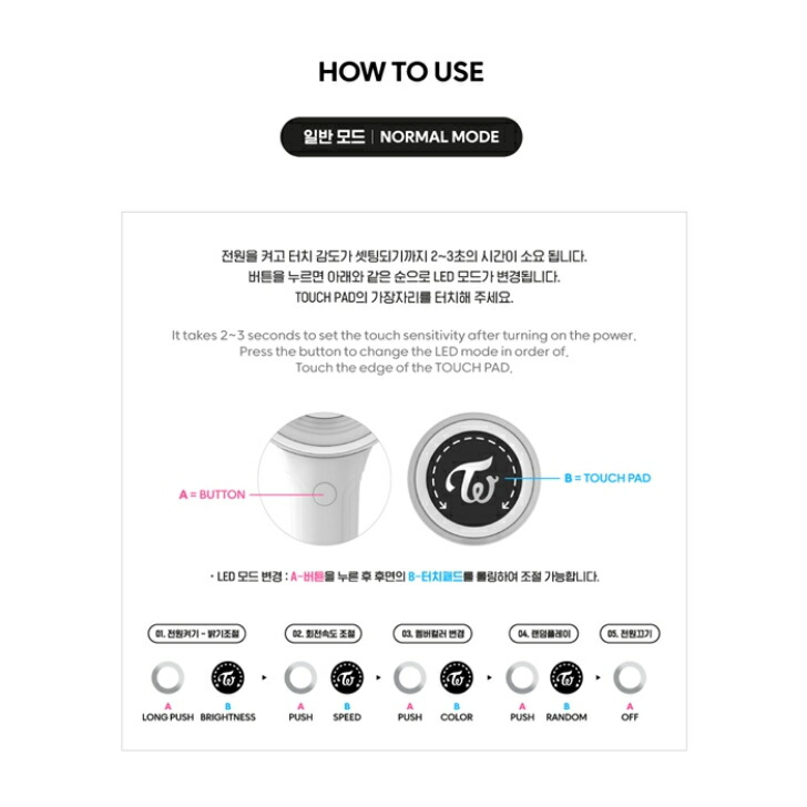 楽天市場】TWICE [ CANDY BONG ∞ ] OFFICIAL LIGHT STICK / トワイス