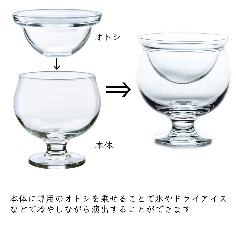 楽天市場】オイスターカクテルグラス 本体 6個セット 東洋佐々木 Φ96