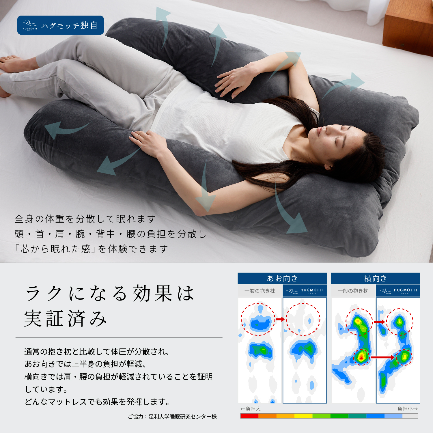 楽天市場】シリーズ最大【日本No.1受賞ブランド】ハグモッチラージ