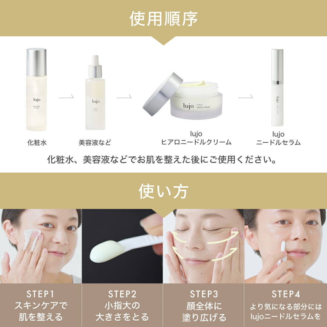 楽天市場】【公式】lujo ヒアロニードルクリーム 40g 1ヶ月分 針