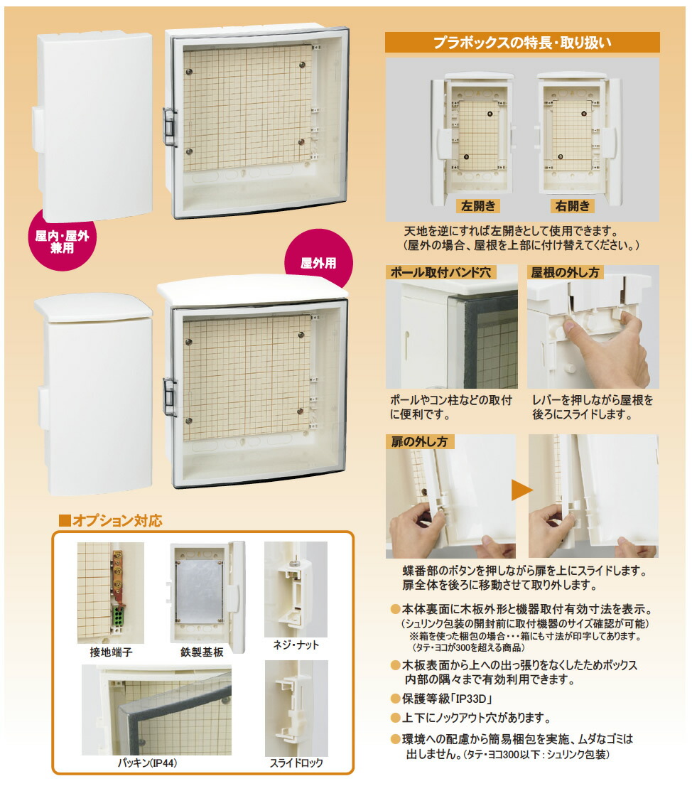 楽天市場】【カワムラ】河村電器産業樹脂製キャビネットプラボックス