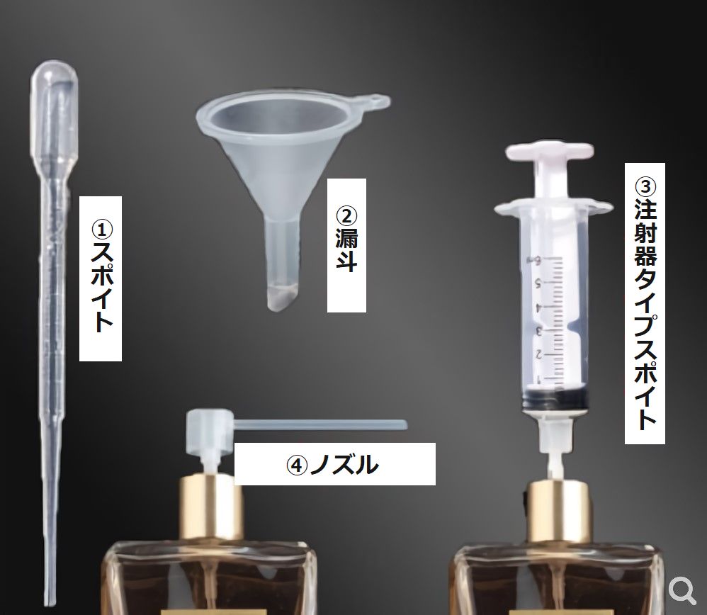 楽天市場】送料無料 香水詰め替えセット 4点セット 香水詰め替え道具
