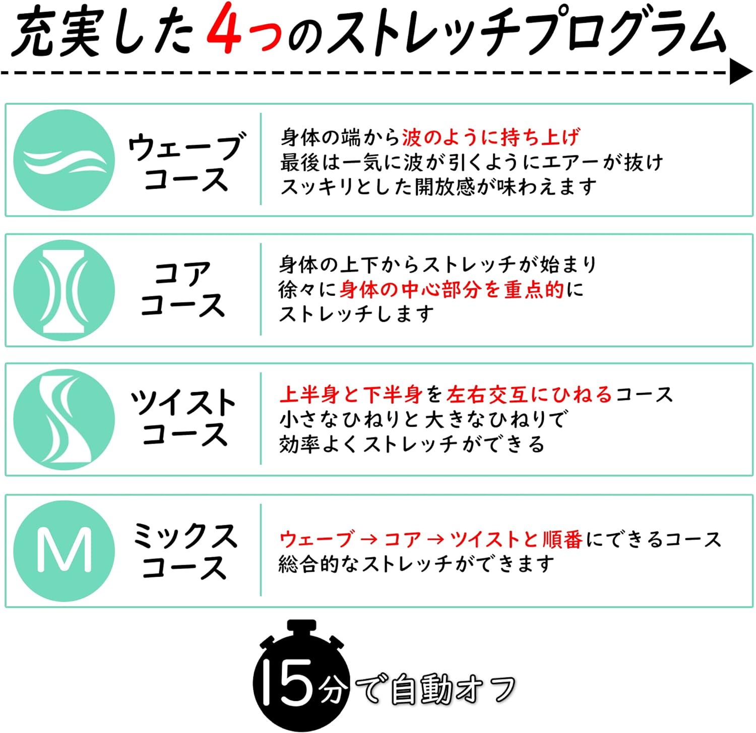 楽天市場】【期間限定ポイントアップ】メディサナ(Medisana