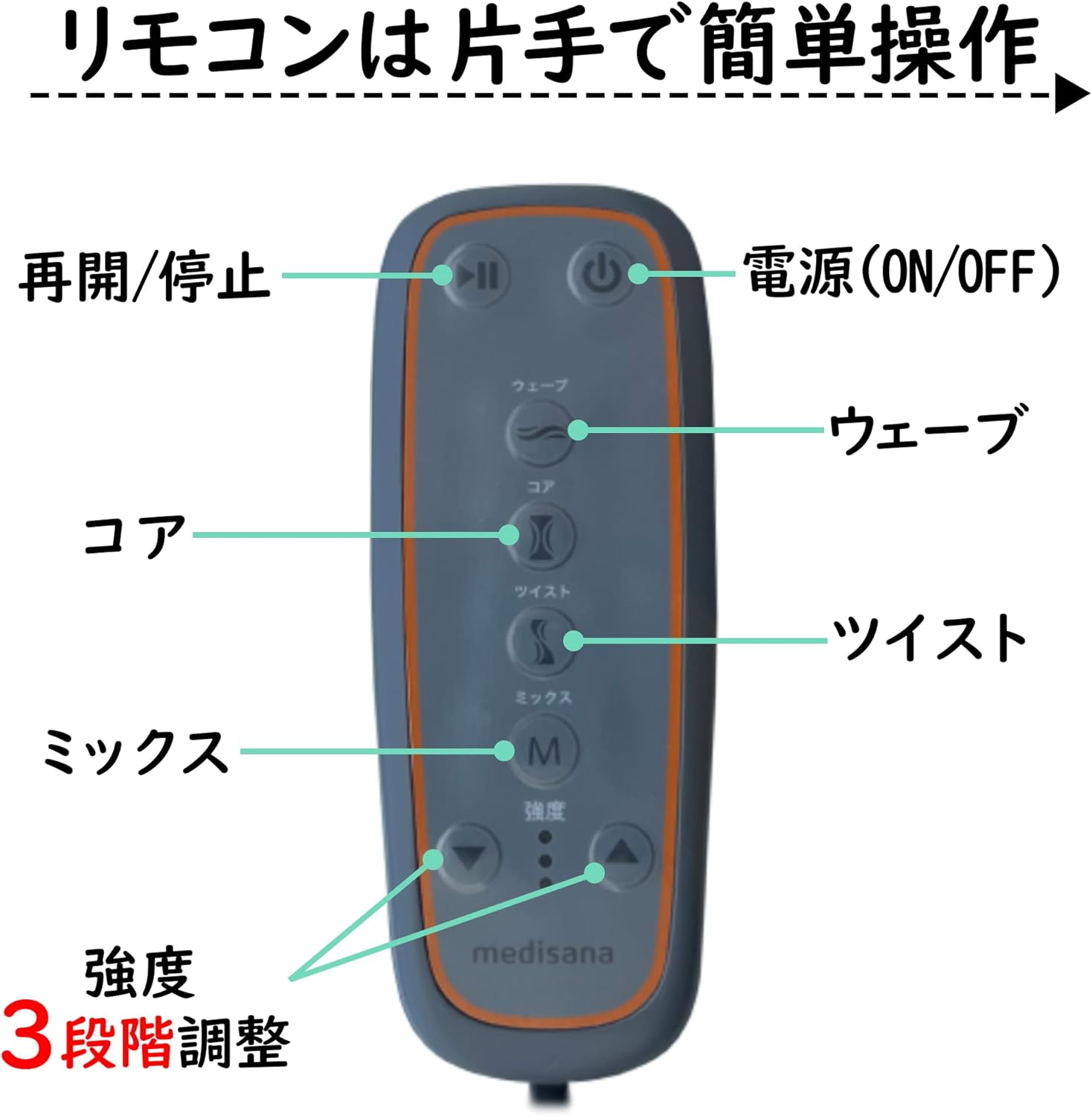 楽天市場】【期間限定ポイントアップ】メディサナ(Medisana