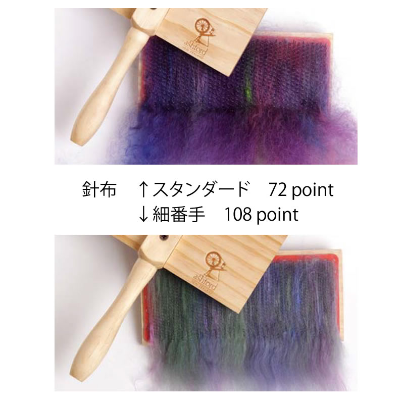 楽天市場】アシュフォード・ハンドカーダーS（スモール）細目