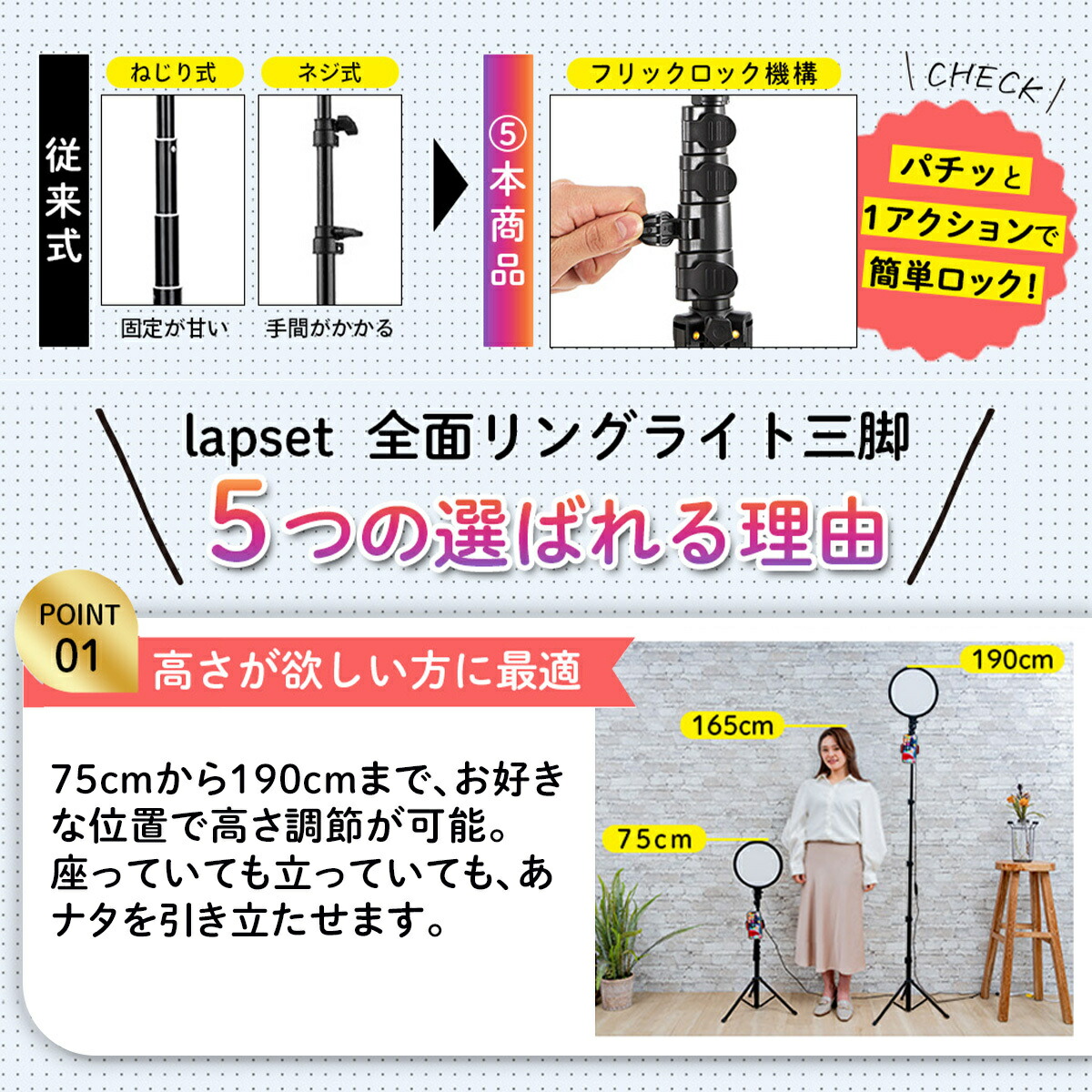 楽天市場】【期間限定P2倍】【楽天ランキング1位】 全面LED