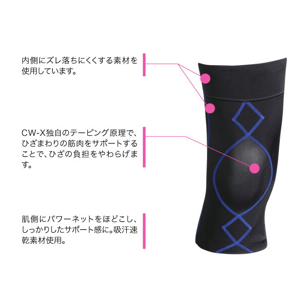 楽天市場】【2/24 10:59まで25%OFF】CW-X ワコール メンズ スポーツ