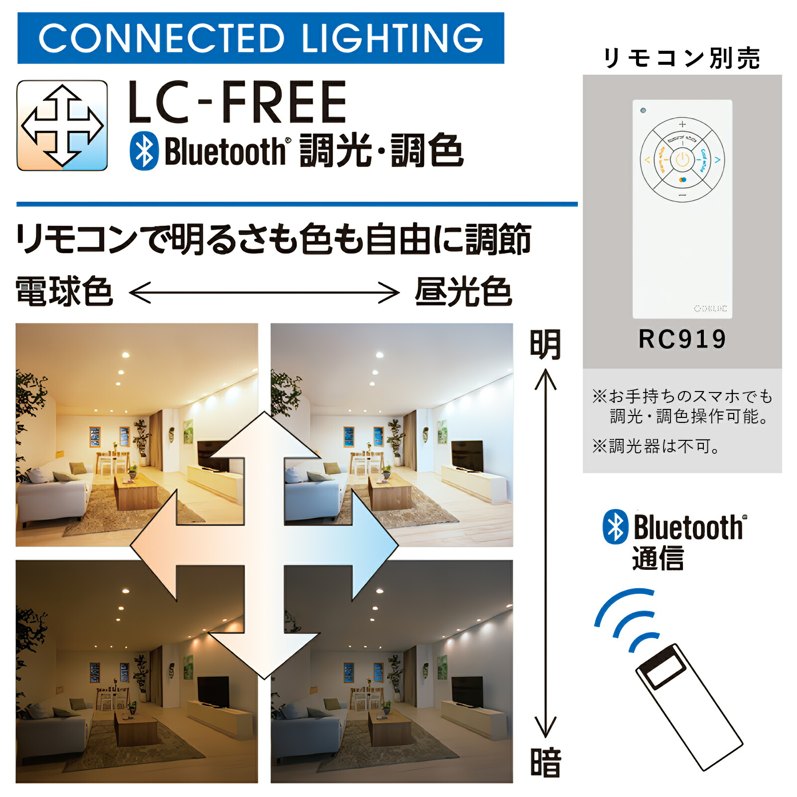 楽天市場】ODELIC オーデリック(OX) LED調光調色シーリングライト〜8畳