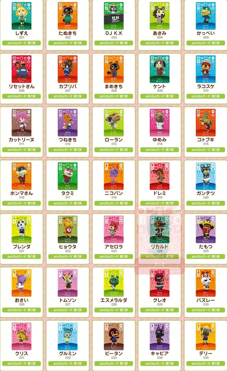 楽天市場】どうぶつの森amiiboカード 第1弾 (5パックセット)+amiibo