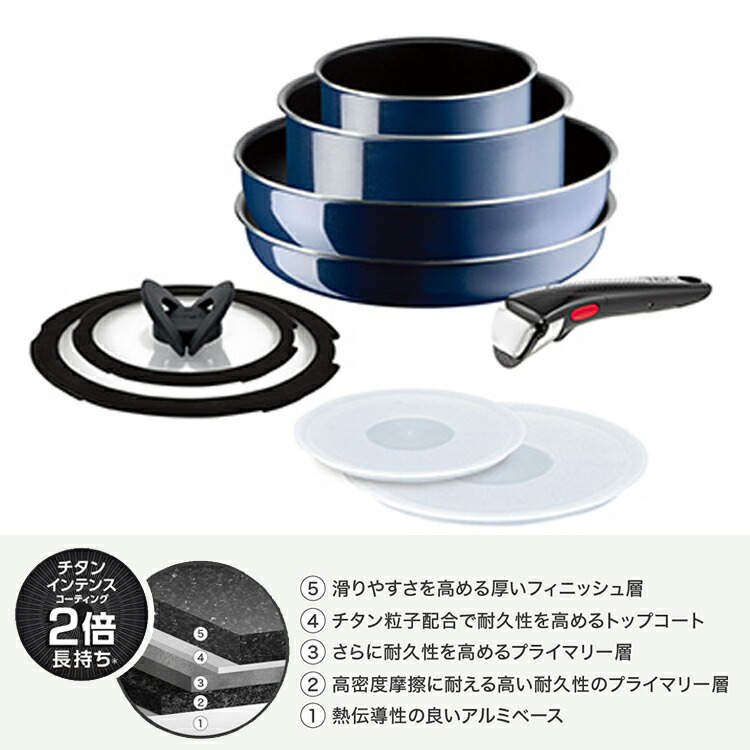 楽天市場】【送料無料】インジニオ・ネオロイヤルブルー・インテンス