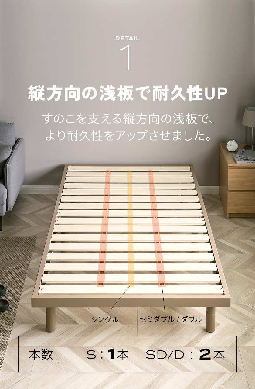 楽天市場】[お買い物マラソン限定5％OFFクーポン配布中]【即日発送