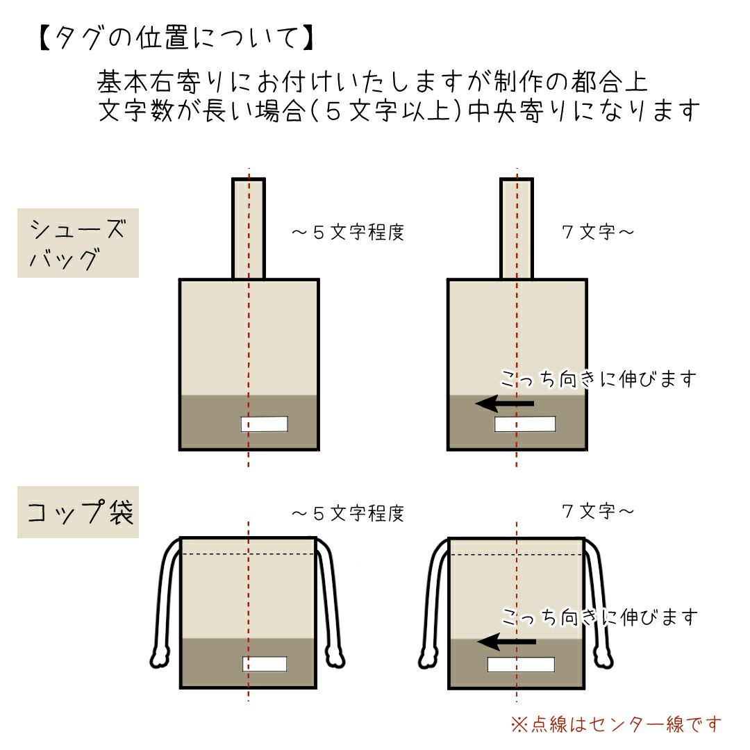 楽天市場】【サイズオーダー可】入園入学6点セット くまとくるま 入園