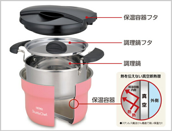 楽天市場】□在庫限り・入荷なし□ 特価 真空保温調理器