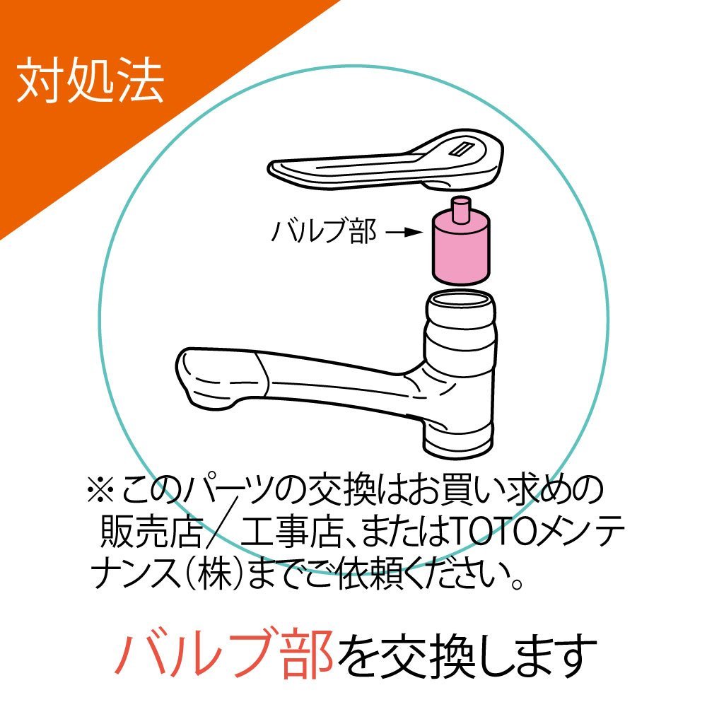 楽天市場】THY582N：￥3,980以上送料無料 TOTO《在庫あり》シングル