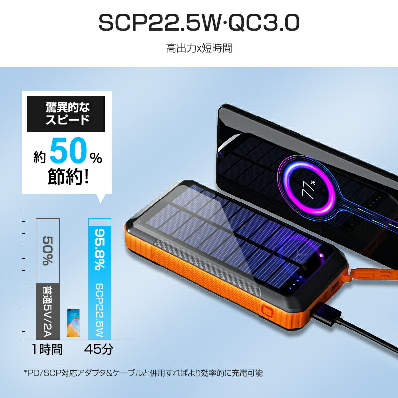 楽天市場】【6台同時充電&40800mAh大容量】 モバイルバッテリー 大容量