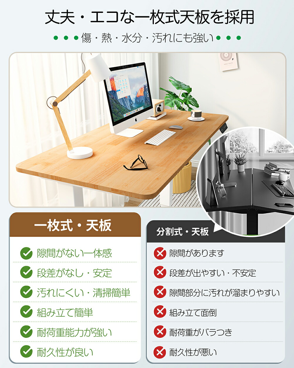 楽天市場】LSTLIFE 昇降デスク スタンディングデスク 電動 昇降式