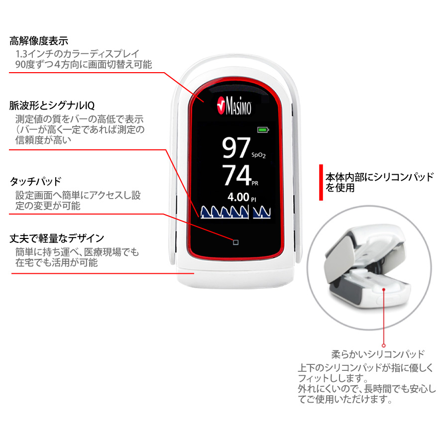 楽天市場】高性能 パルスオキシメーター マシモSETフィンガーパルス