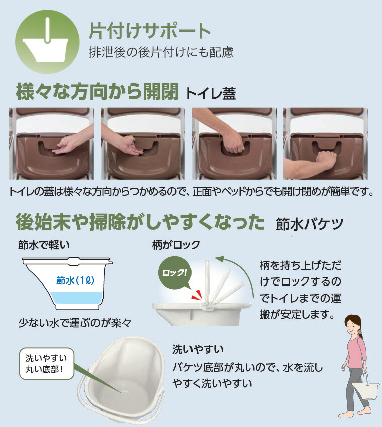 楽天市場】安寿 ポータブルトイレ FX-30 らくゾウくん 自動ラップ