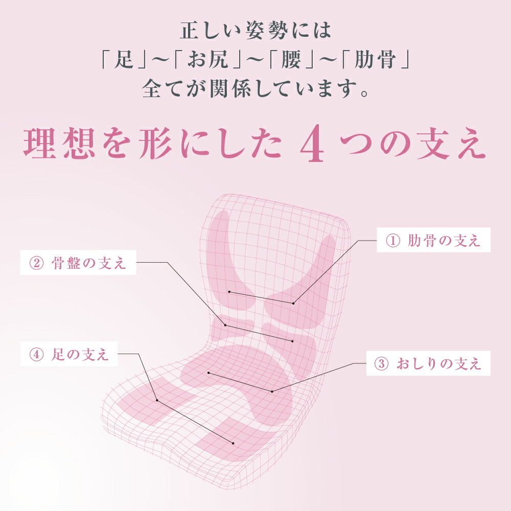 楽天市場】【楽天1位☆最強配送】p!nto beauty ピントビューティー