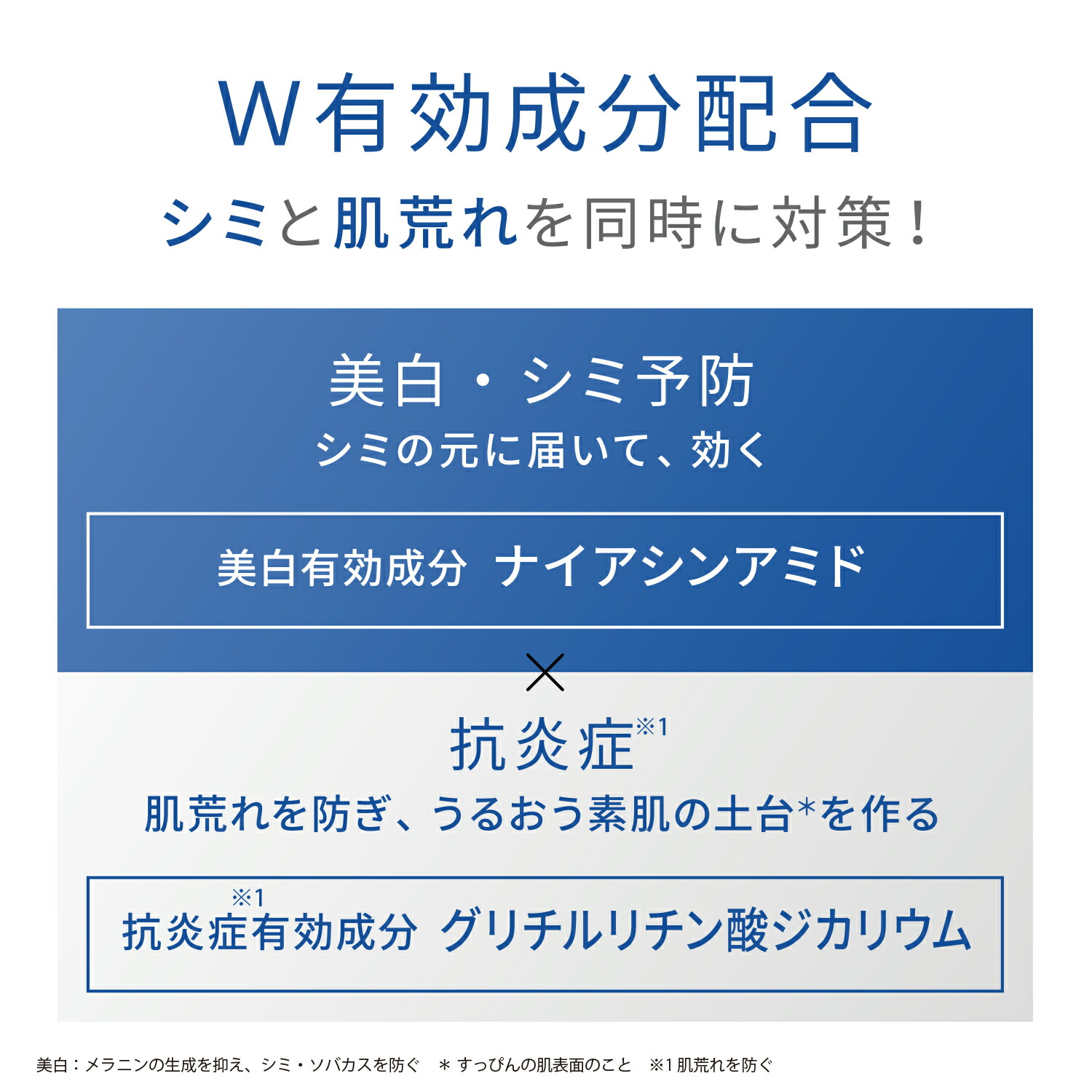 楽天市場】美白 シミ対策 クリームエッセンス 医薬部外品 100g ピュア